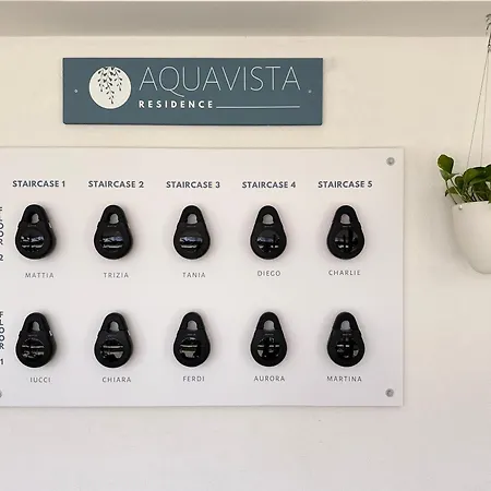 Aquavista - & Poolside Apartmán Castelletto sopra Ticino